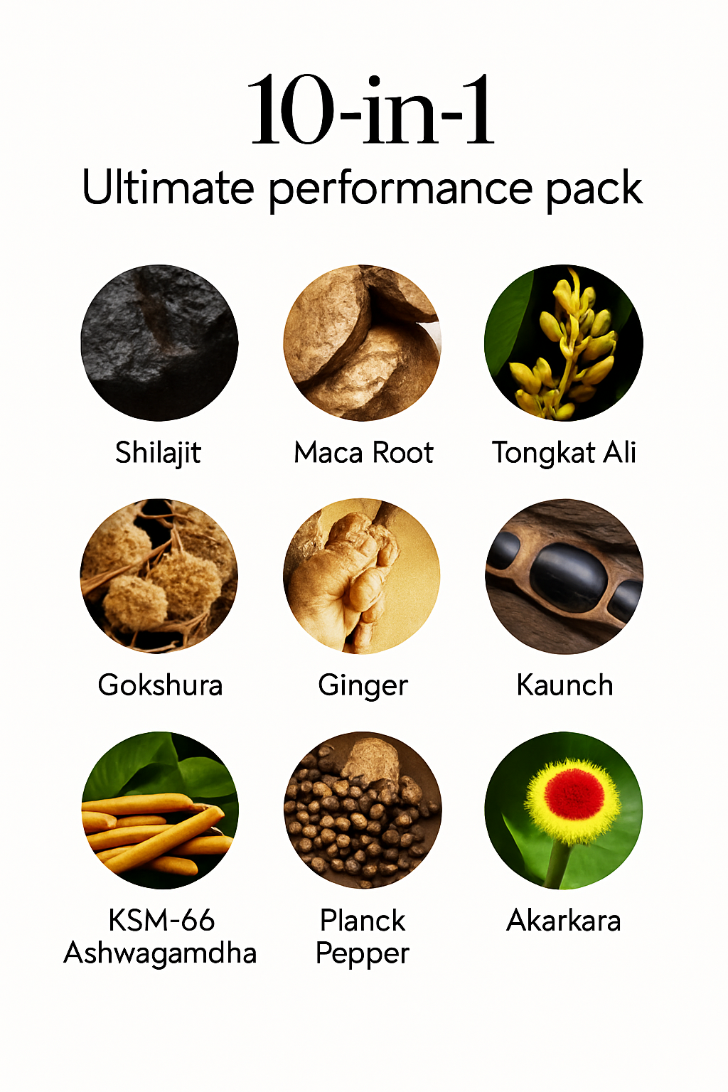Glowe' Care Alpha shilajit gummies